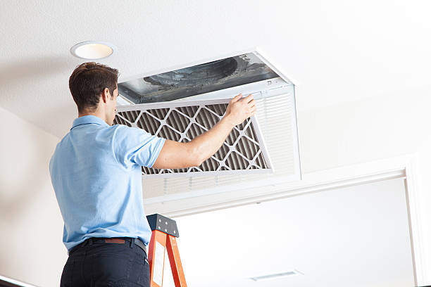 Best HVAC Software and Technology in Mcleansville, NC